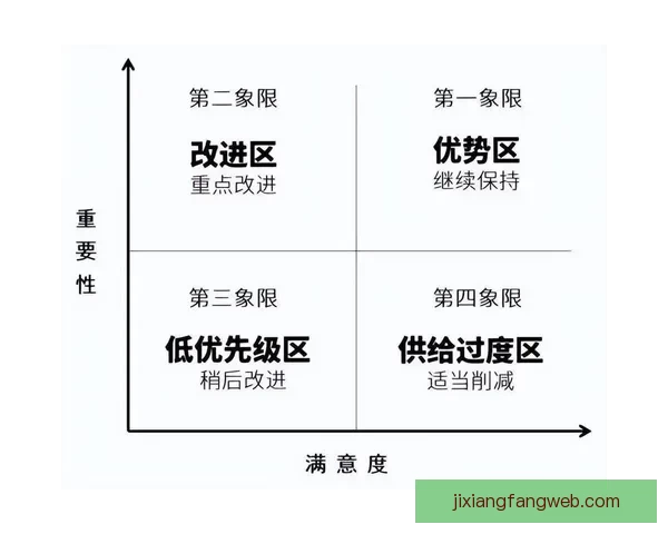 吉祥坊最新注册账号详细流程与安全注意事项解析