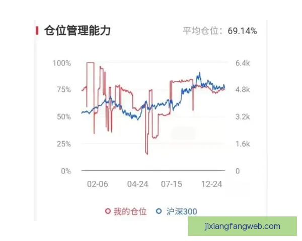 世界杯竞猜游戏高手必读全面解析投注技巧与稳健盈利实战指南