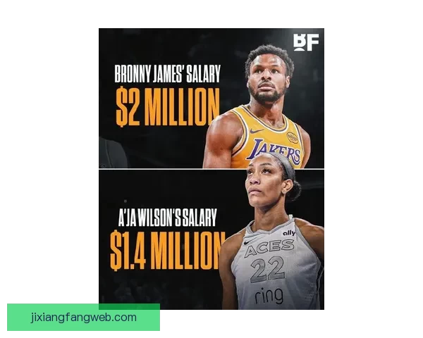 WNBA官宣新劳资协议达成 待球员投票与联盟理事会批准