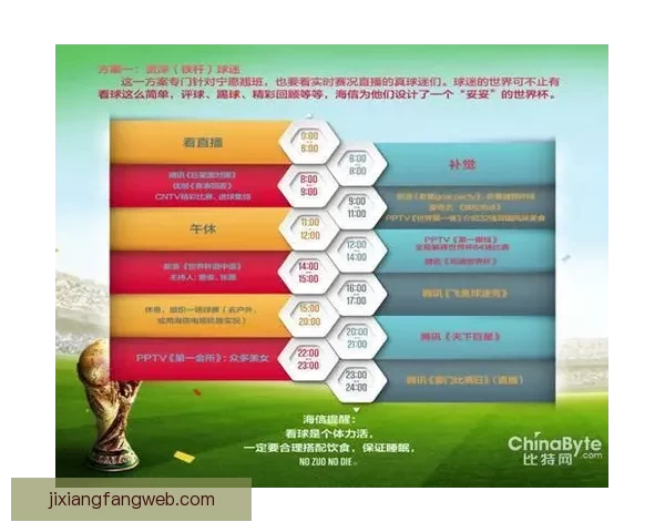 世界杯精彩对决胜负预测及投注技巧全面指南