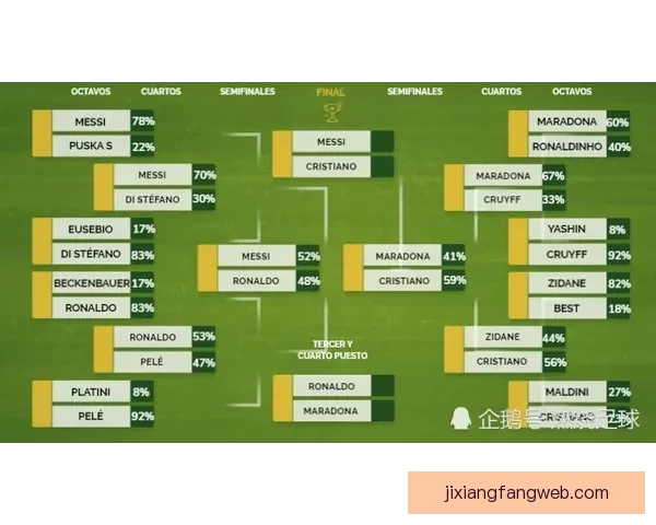 世界杯精彩对决胜负预测及投注技巧全面指南