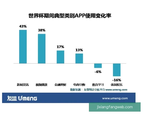 世界杯足球竞猜投注全攻略投注技巧数据分析与赛果预测指南实战版